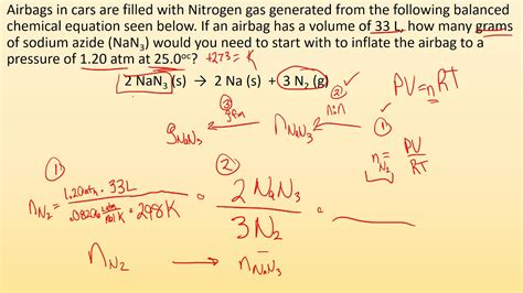 volume of gaseous reactant